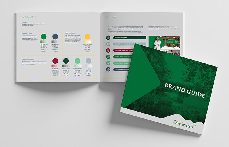 Crafton Hills College Brand Guide